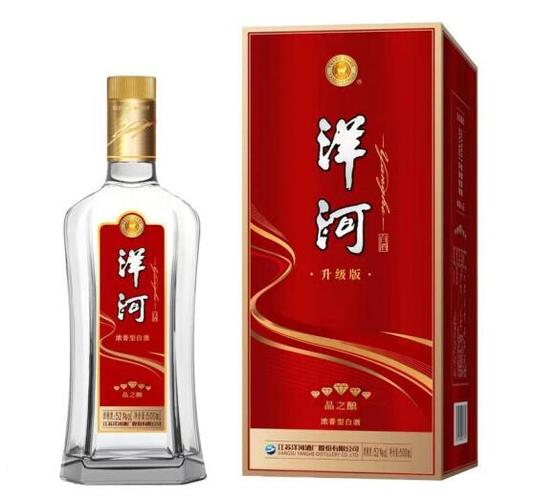 洋河酒价格表