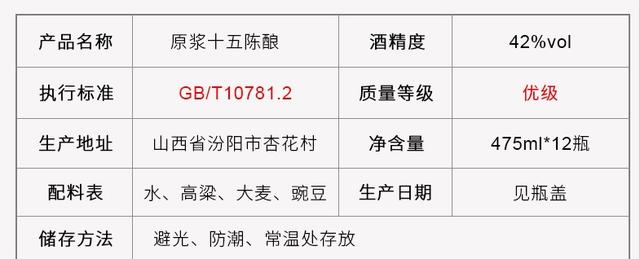 测评50元之内的5款光瓶玻汾，哪款最得你心呢？