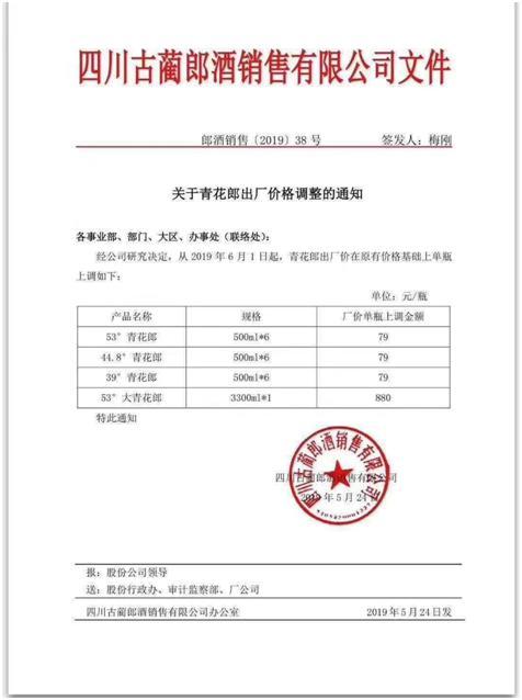 高端白酒淡季涨价再添一员 青花郎宣布出厂价上调