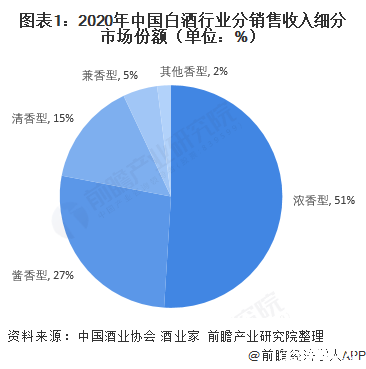 苏酒厂家招商 苏酒代理批发_笙歌散后酒初醒的意思_全国散酒厂家