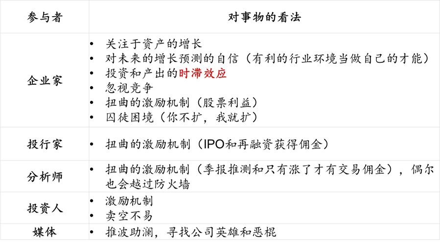 代理啤酒利润一般多少_白酒代理的利润一般是多少_代理江小白酒利润多少