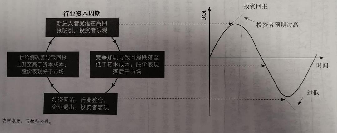 代理啤酒利润一般多少_代理江小白酒利润多少_白酒代理的利润一般是多少