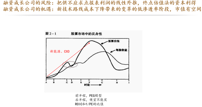 代理啤酒利润一般多少_代理江小白酒利润多少_白酒代理的利润一般是多少