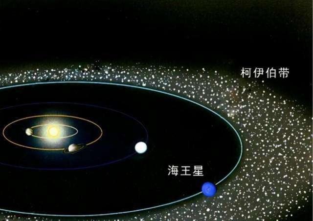 冥王星被开除后，天文学家发现了新的异常，太阳系边缘或存在黑洞